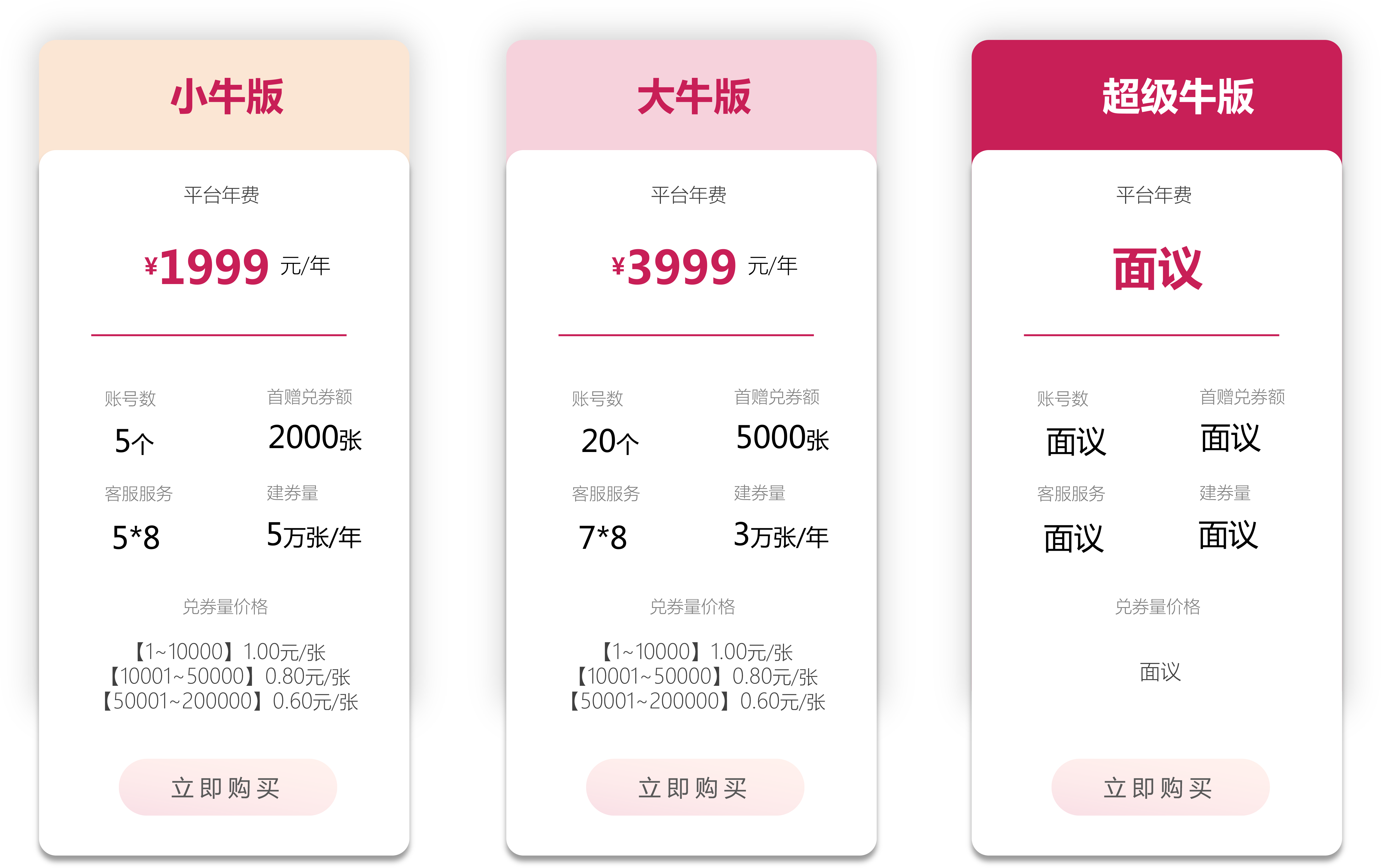 价格表